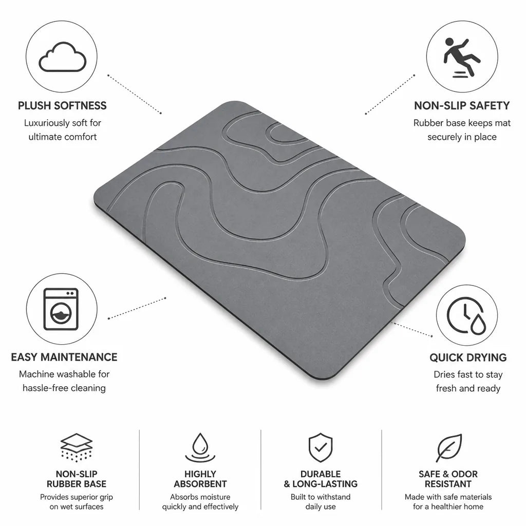 Bath Mat Plush Textured Non-Slip Rubber Base Quick Drying