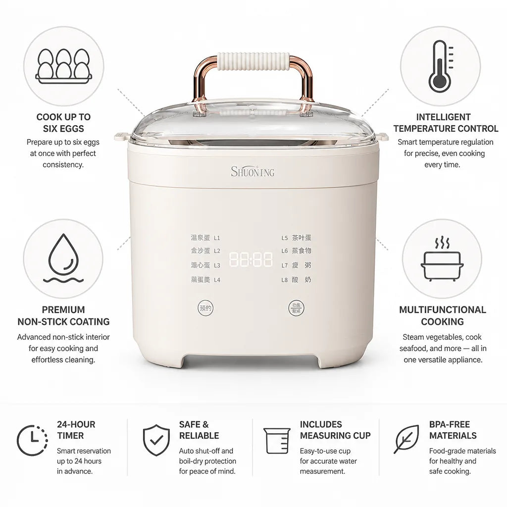 Electric Egg Cooker 6-Egg Non-Stick & Transparent Lid