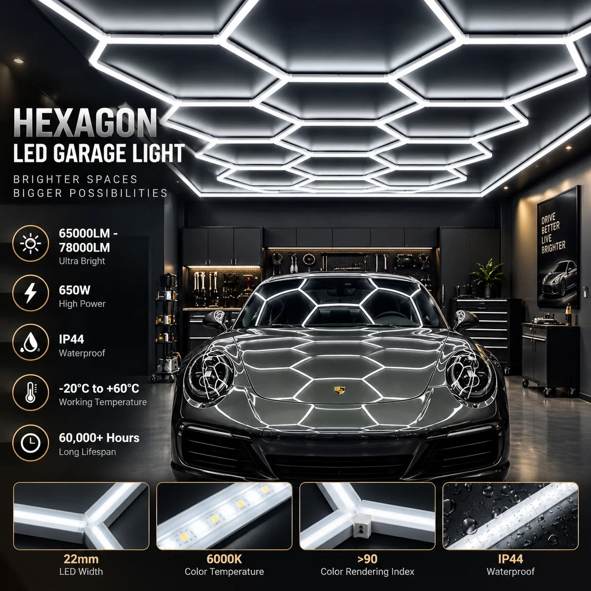Garage Ceiling Light 14-Panel Modular Hexagon 6000K