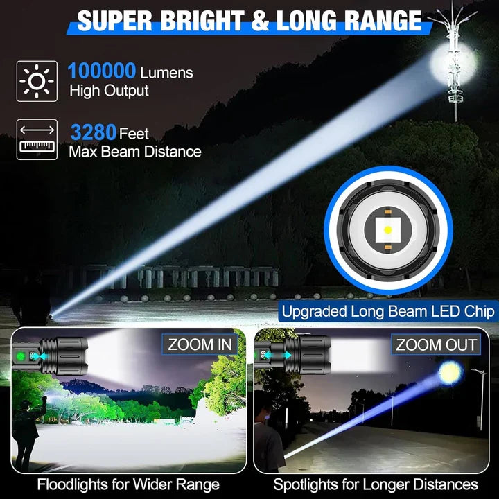 Handheld Flashlight Rechargeable High-Output LED Adjustable Focus