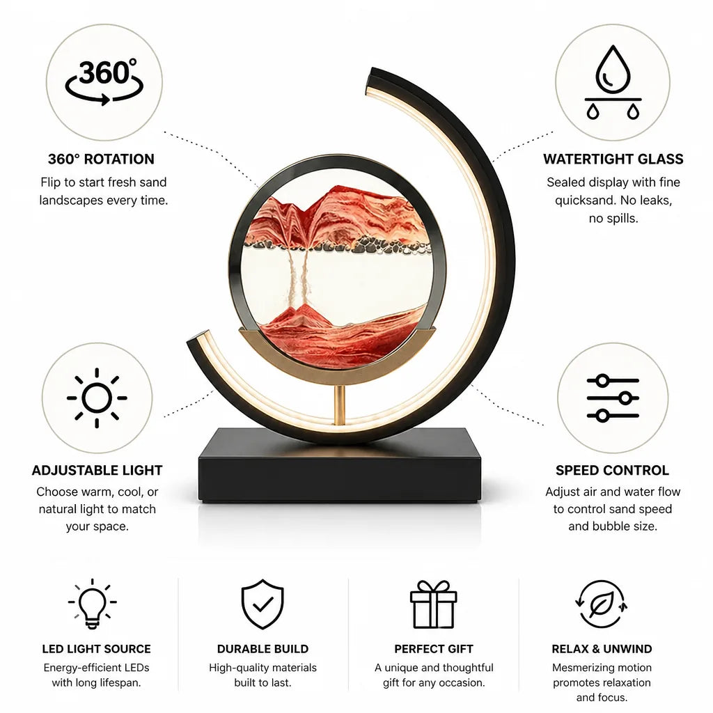 Sand Art Display Watertight Glass Adjustable Light & Speed