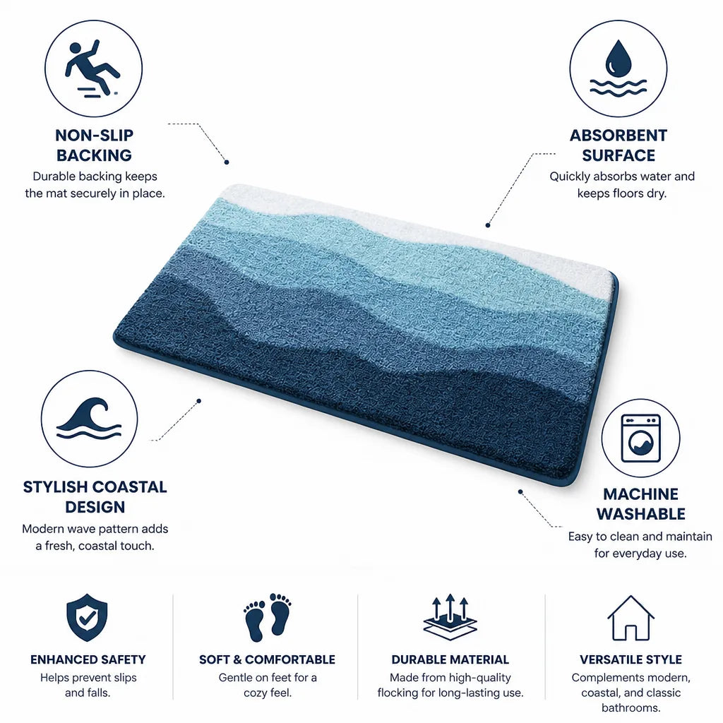 Bath Mat Coastal Wave Non-Slip Backing Machine Washable