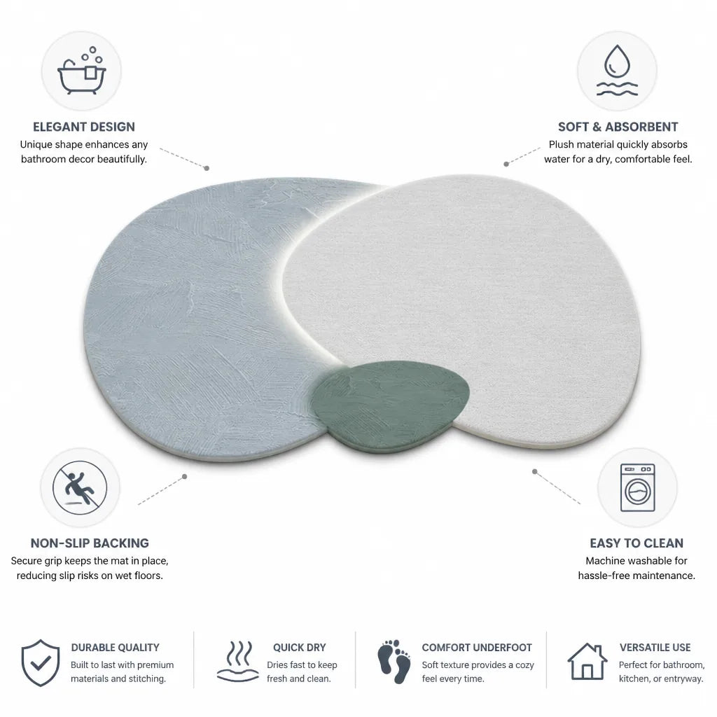 Bath Mat Plush Absorbent Non-Slip Backing