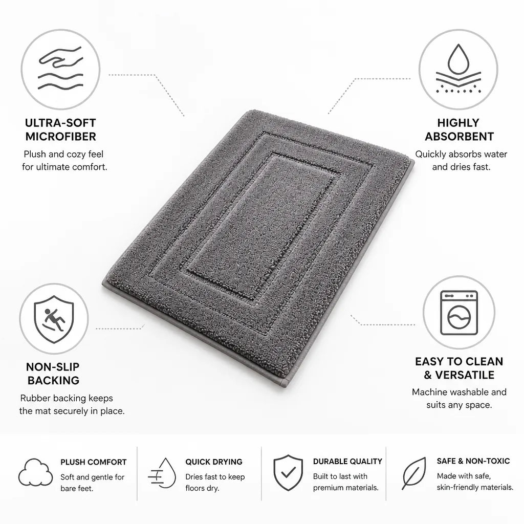 Bath Mat Ultra-Soft Microfiber Absorbent & Non-Slip Backing