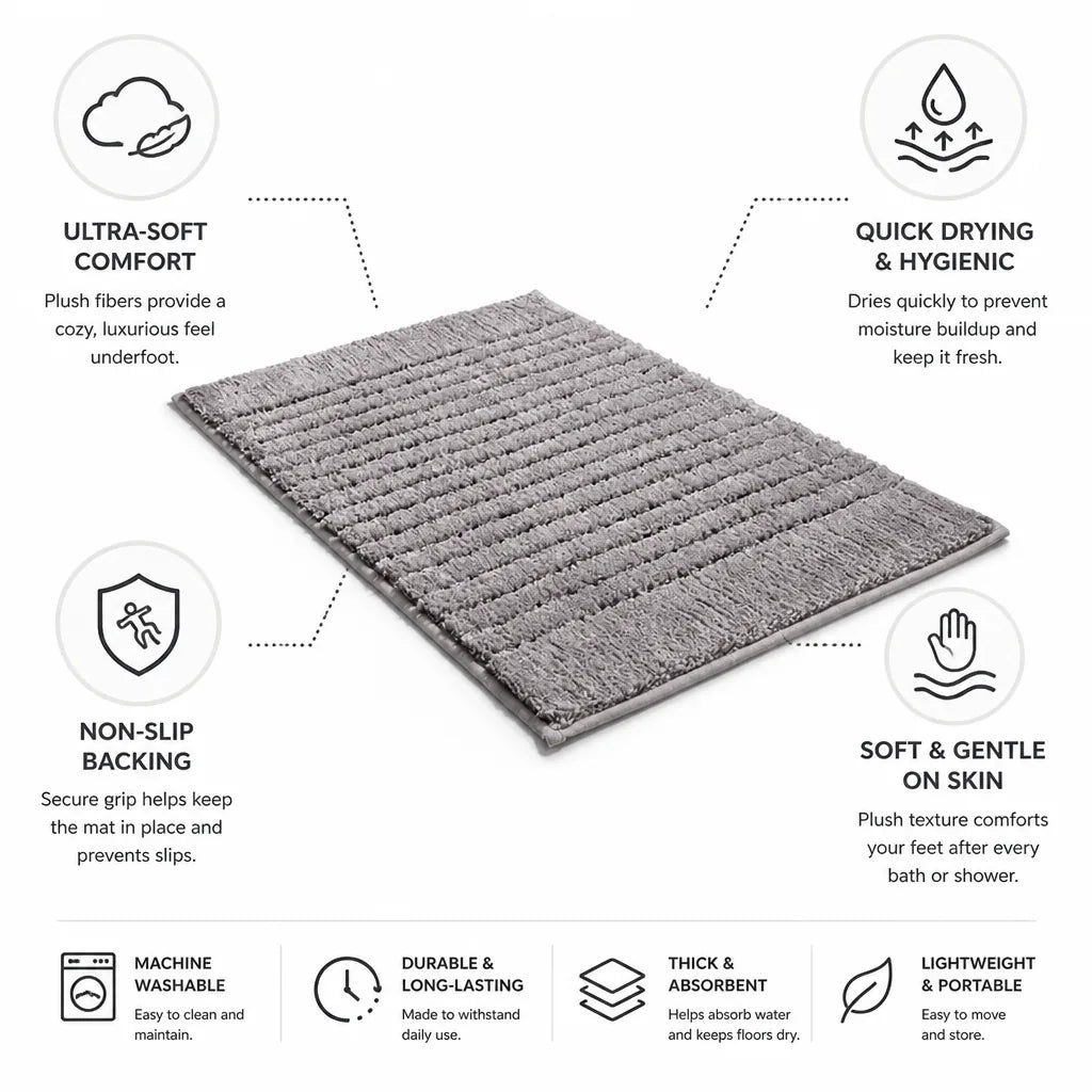 Bathmat Ultra-Soft Quick-Dry Non-Slip Backing
