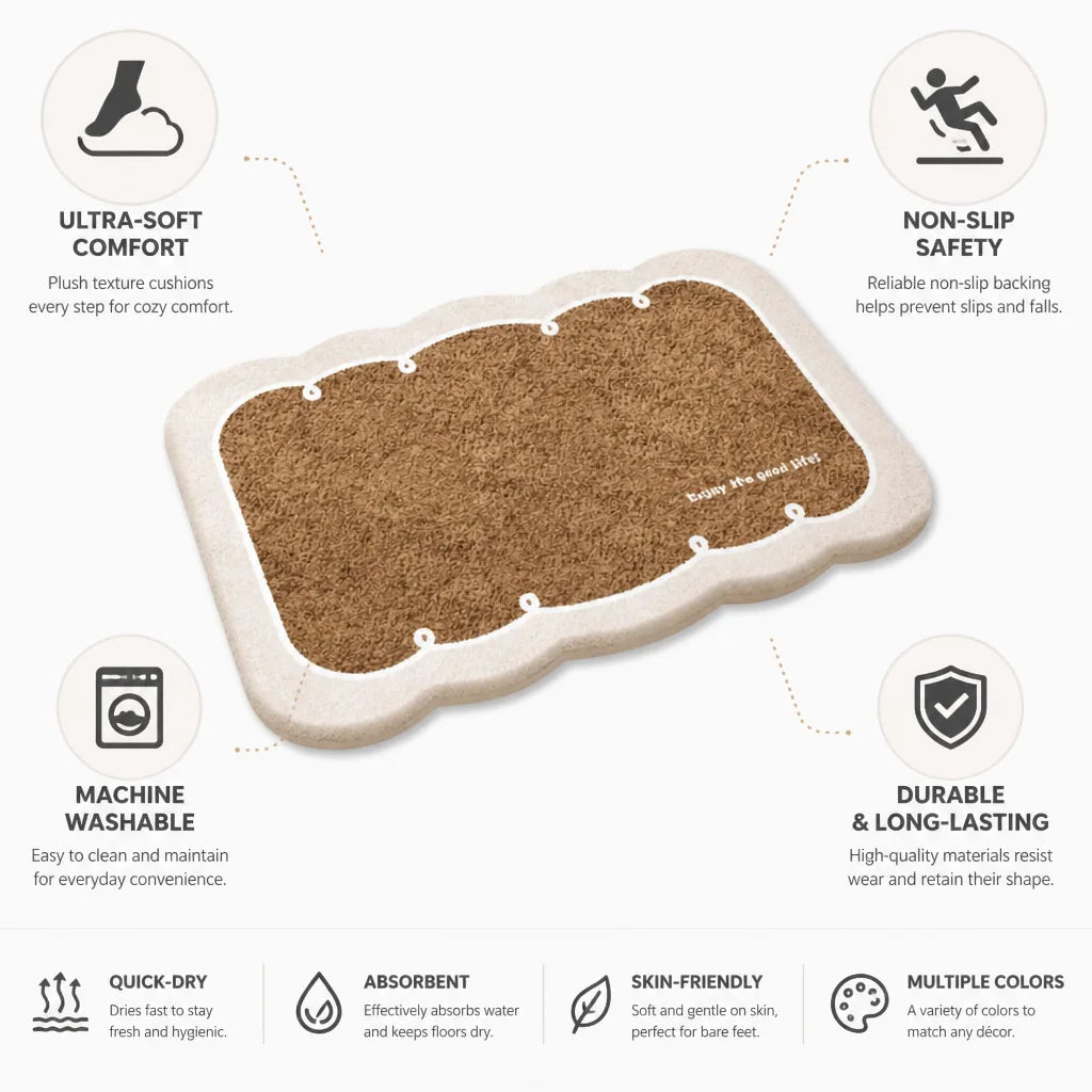 Bathroom Mat Ultra-Soft Non-Slip Quick-Dry