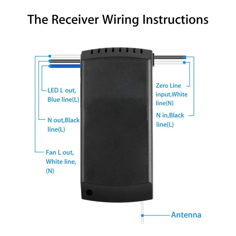 Ceiling Fan Controller App & RF Remote 3-Speed Dimmable