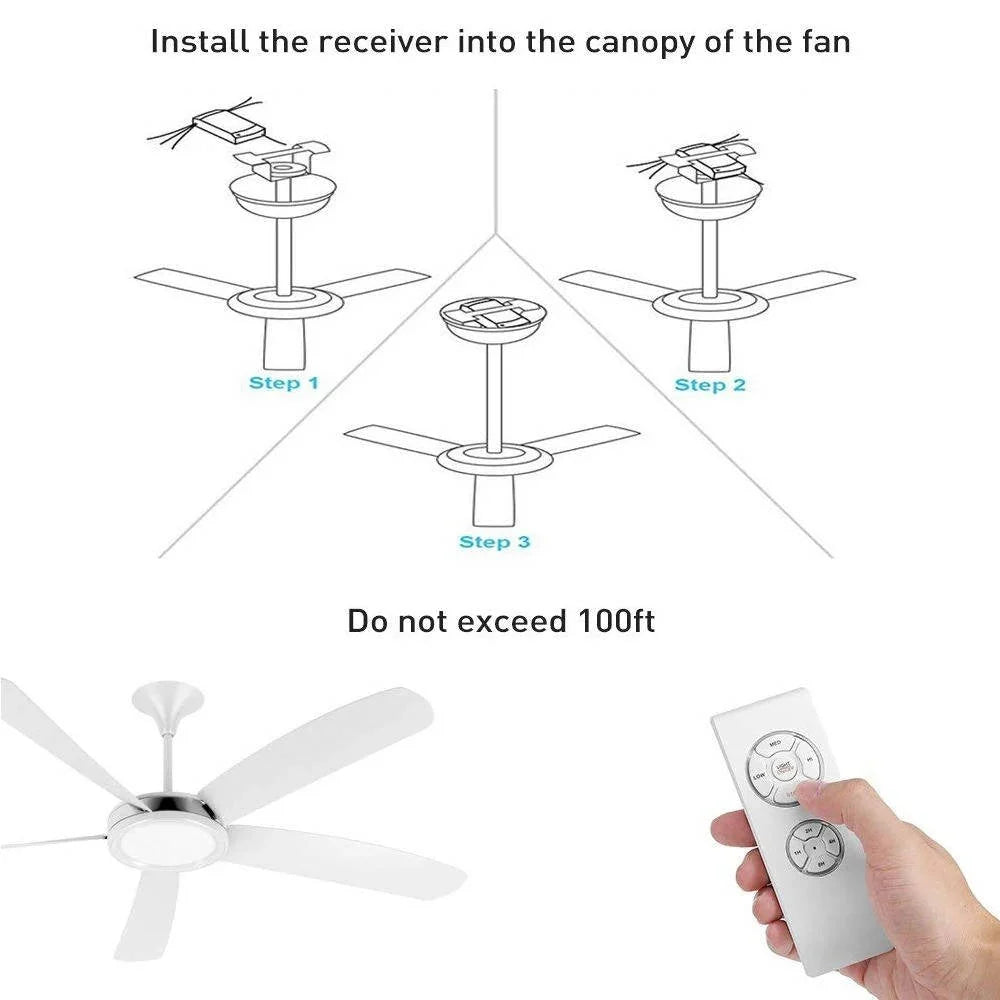 Ceiling Fan Controller App & RF Remote 3-Speed Dimmable