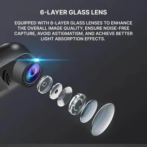Dash Camera HD Night Vision & Wide-Angle
