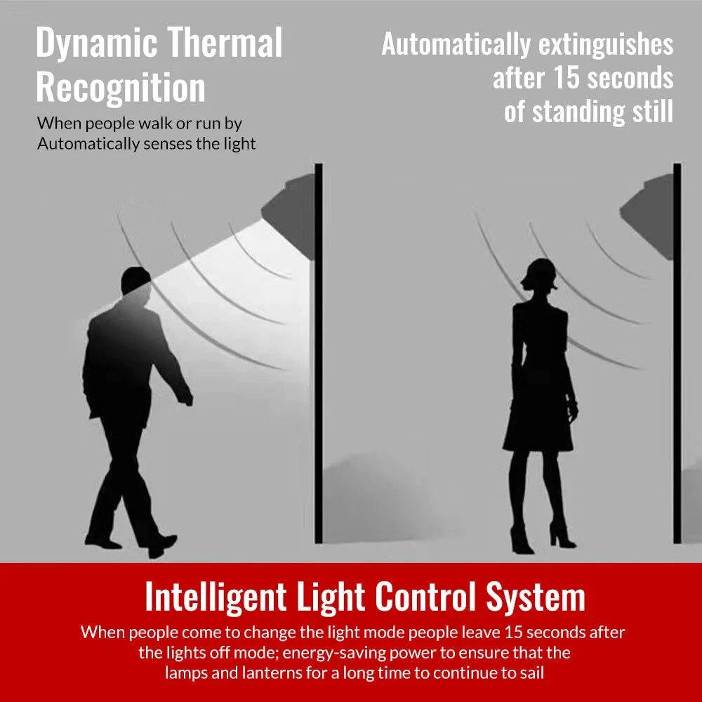 Flood Light Solar Motion Sensor 168-LED Dual Adjustable Heads