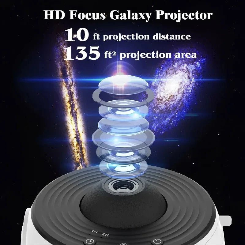 Galaxy Projector Rotating 12 Interchangeable Discs