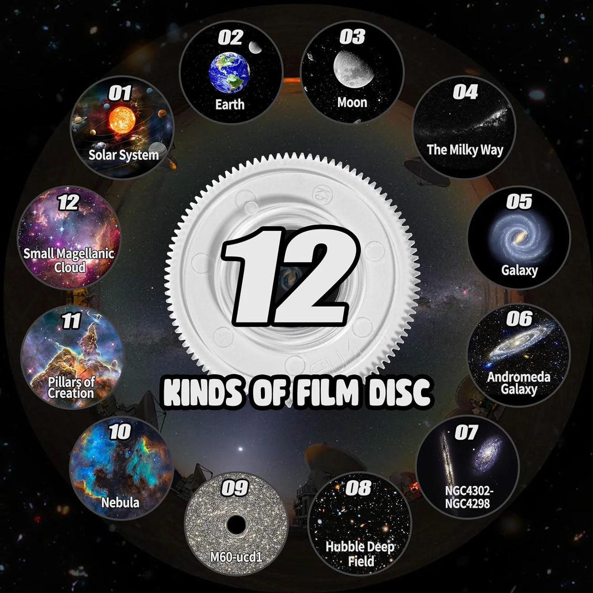 Galaxy Projector Rotating 12 Interchangeable Discs