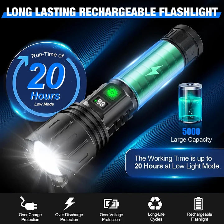 Handheld Flashlight Rechargeable High-Output LED Adjustable Focus