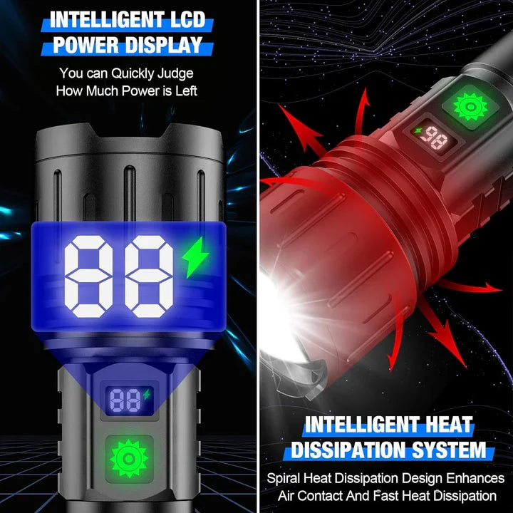 Handheld Flashlight Rechargeable High-Output LED Adjustable Focus