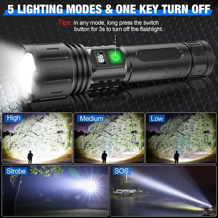 Handheld Flashlight Rechargeable High-Output LED Adjustable Focus