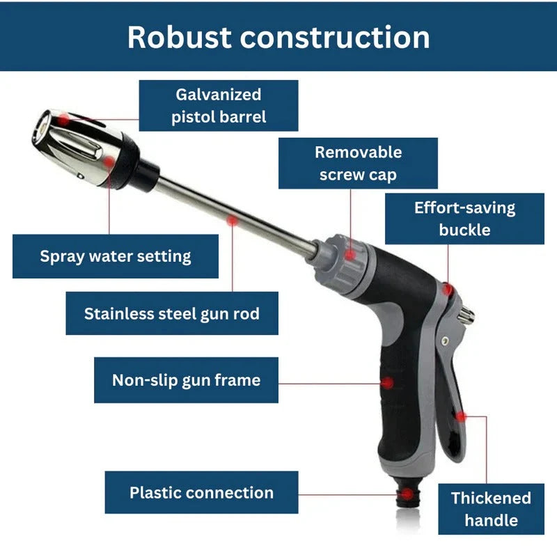 Hose Nozzle Dual Rotating 360 Degree Spray