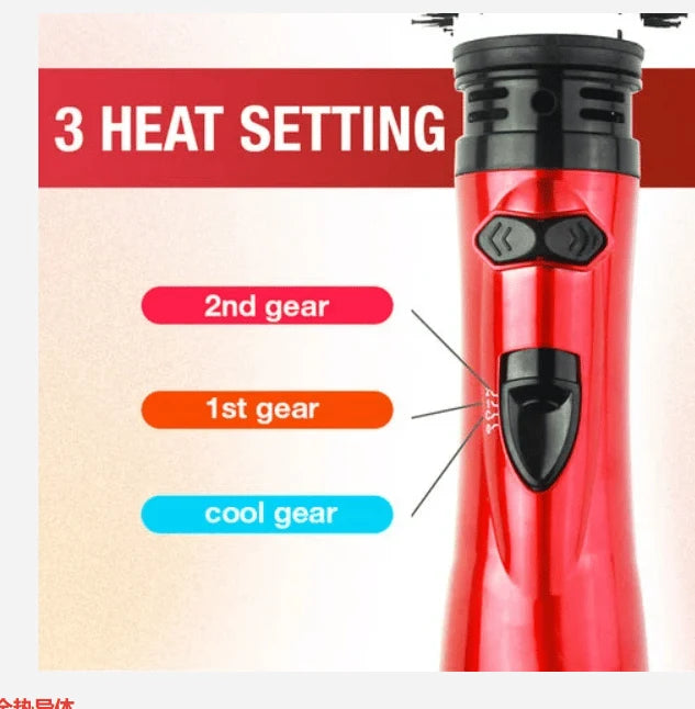 Hot Air Brush Dual Rotating Heads Ionic Technology