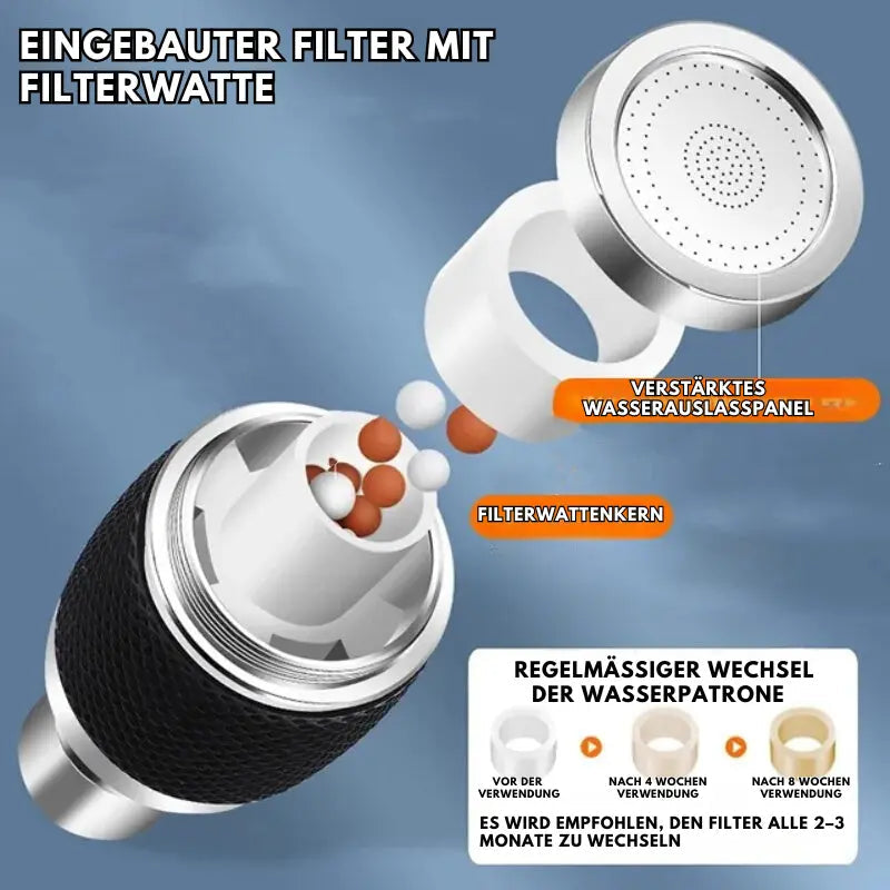Kitchen Faucet Attachment 360° Rotating Anti-Splash