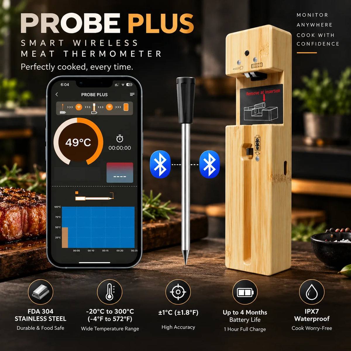 Meat Thermometer Wireless Bluetooth Stainless Steel Probe
