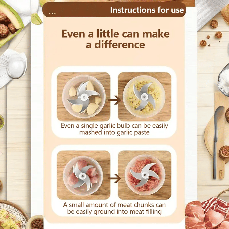 Mini Electric Food Chopper USB Rechargeable Stainless Steel Blades