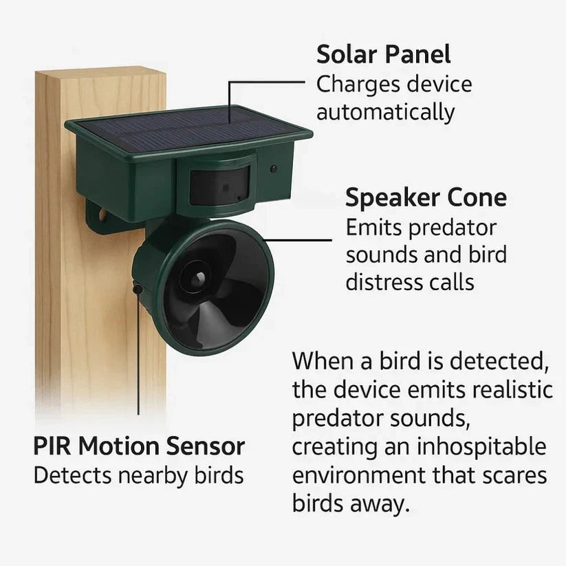 Outdoor Bird Repeller Solar-Powered Motion-Activated Sound Weather-Resistant