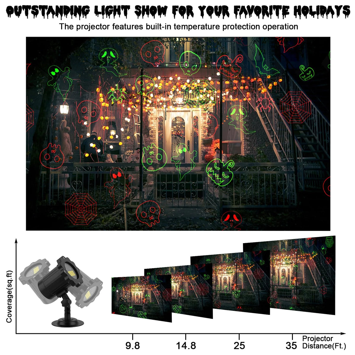 Outdoor Laser Projector 8 Patterns RF Remote & Timer