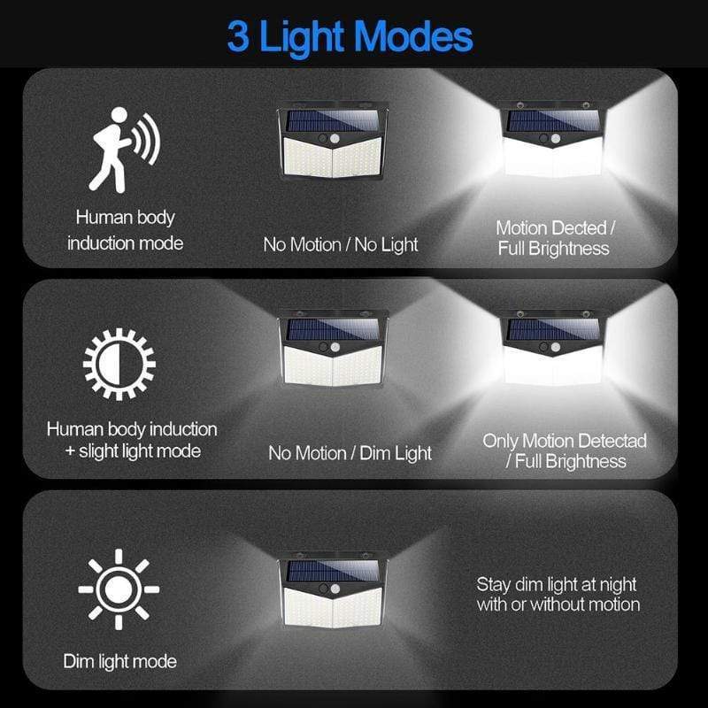 Outdoor Light Motion-Activated Solar-Powered 800 Lumens