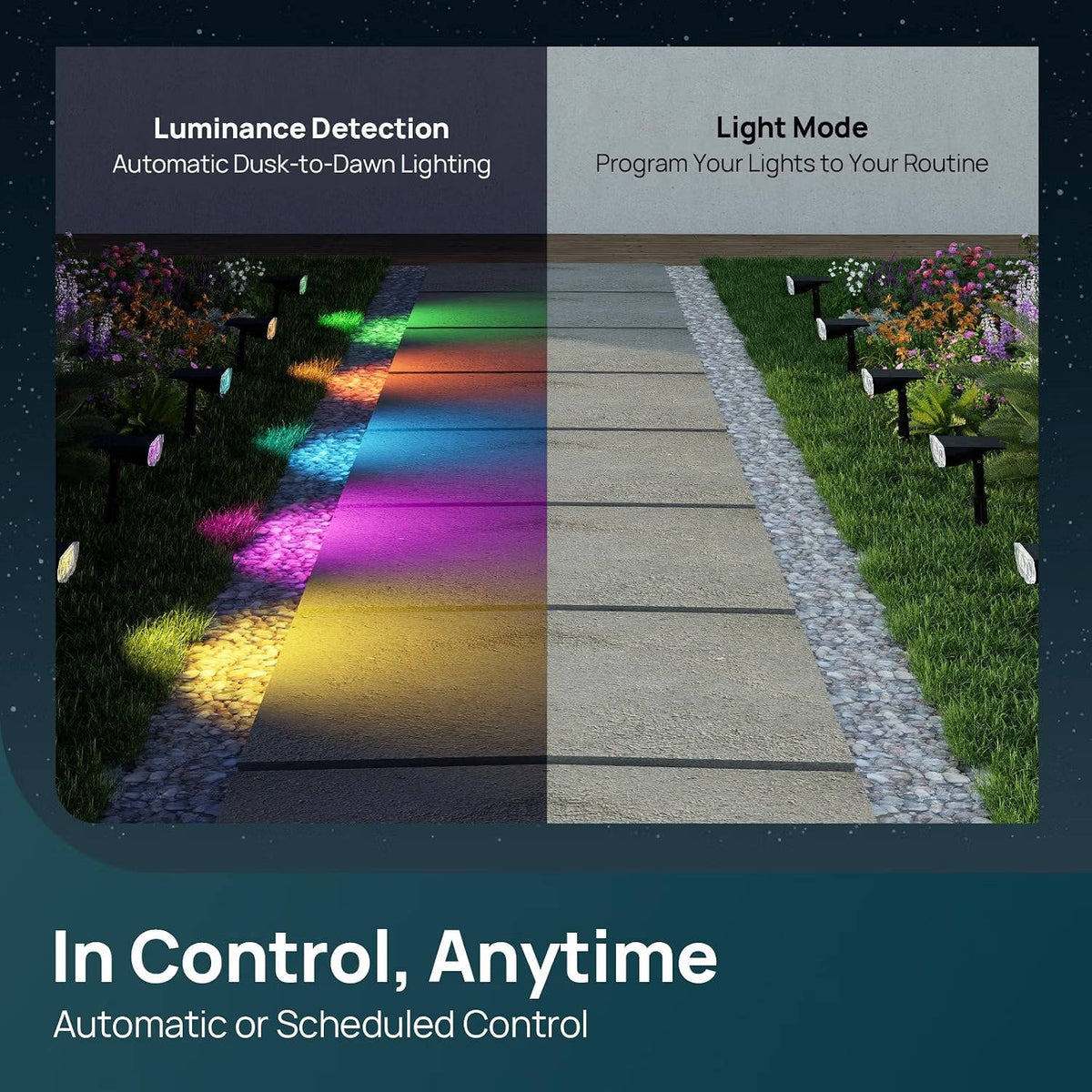 Outdoor Solar Spotlights IP67 Waterproof RGB & App Control