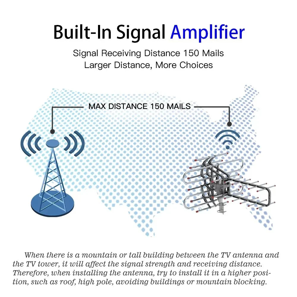 Outdoor TV Antenna 360-Degree Dual Frequency & Dual TV Outputs