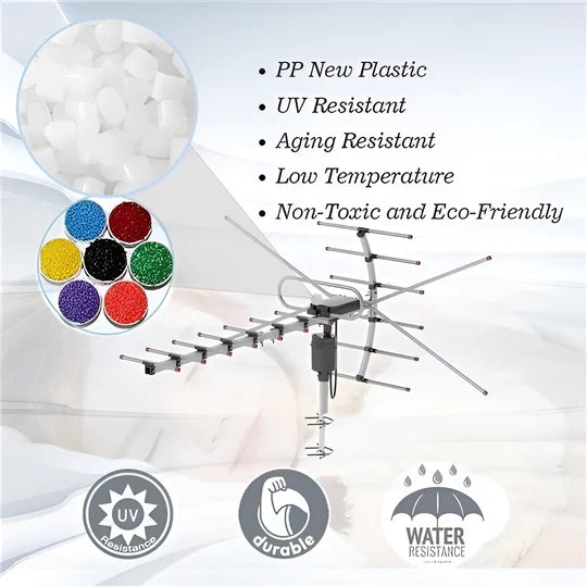 Outdoor TV Antenna Motorized 360 Degree Long-Range HD