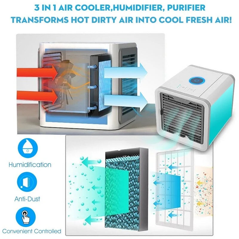 Portable Air Cooler Humidifier & Purifier Washable Filter