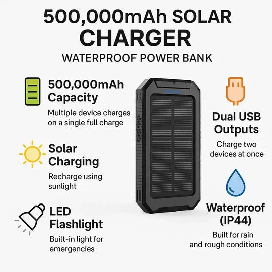 Power Bank High Capacity Solar Charging Dual USB Waterproof