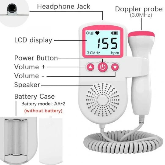 Prenatal Heart Rate Monitor Backlit Display & Built-In Speaker Battery-Powered