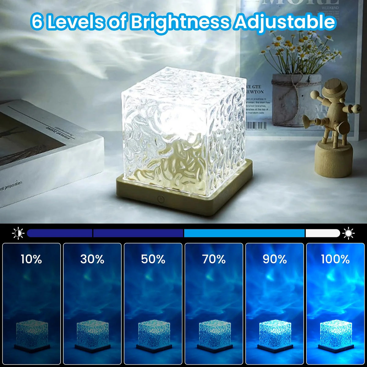 Projector Lamp Ocean Wave 16 Color Modes Remote