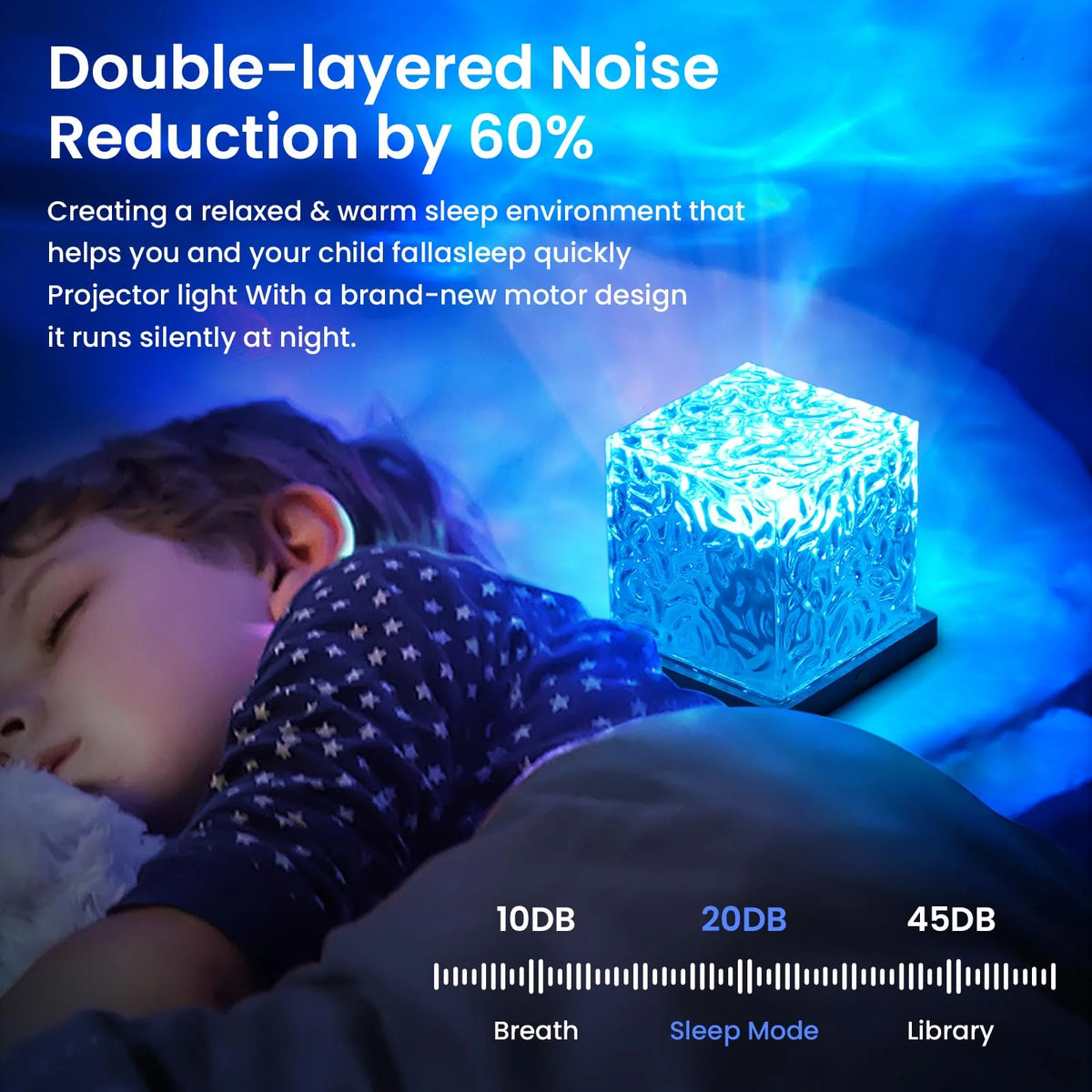 Projector Lamp Ocean Wave 16 Color Modes Remote
