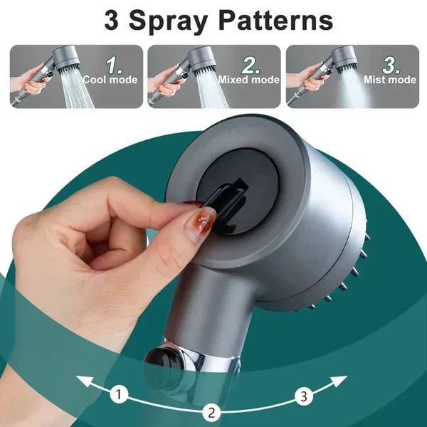 Showerhead High-Pressure Water-Efficient Tool-Free Installation