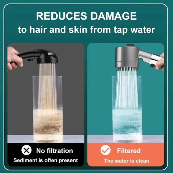 Showerhead High-Pressure Water-Efficient Tool-Free Installation