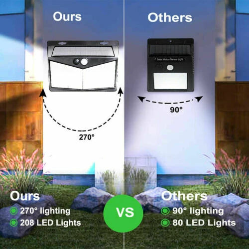Solar Motion Sensor Light Motion-Activated Three Lighting Modes Weather-Resistant