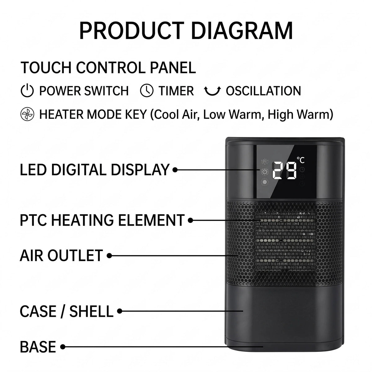 Space Heater PTC Ceramic Rapid Heat