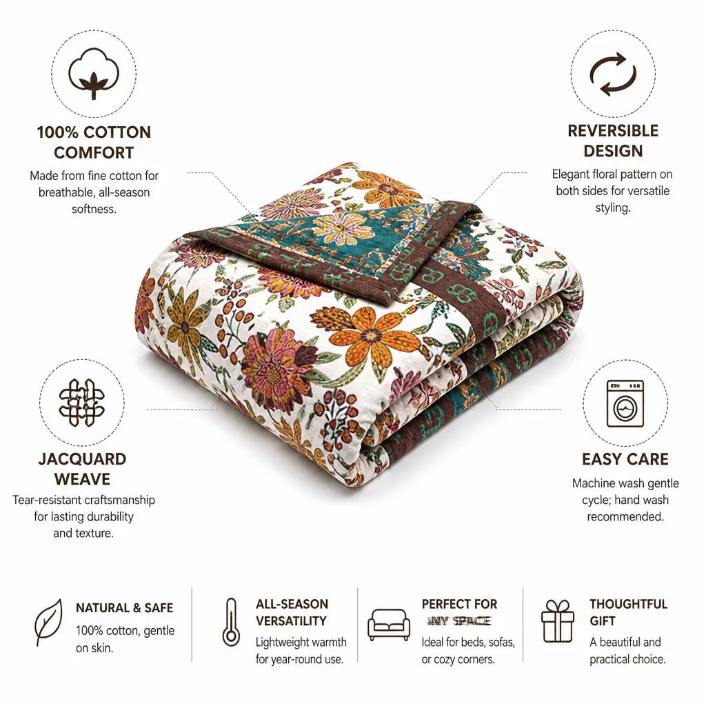 Throw Blanket Reversible Floral Jacquard 100% Cotton